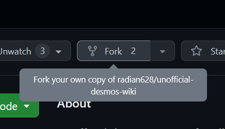 Image of the 'fork' button on the radian628/unofficial-desmos-wiki repository page